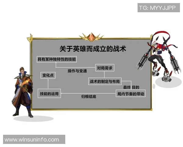 重庆足球队的节奏打法深度解析与战术特点剖析 重庆足球队的节奏打法深度解析与战术特点剖析